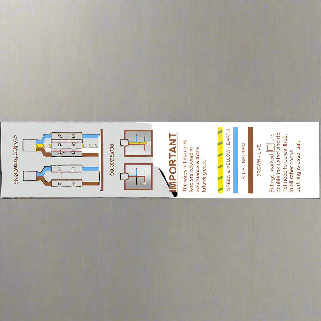 Plug Code Wiring Tape / ID Labels - V2